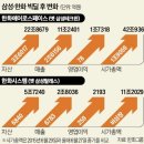 간추린 뉴스, 2025년 6월 30일 월요일 이미지