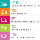 [내돈내산] 연세국민건강내과소아청소년과의원 / 수액주사 / 백옥주사/마늘주사/리포토신(고용량...