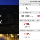 와룡공인중개사사무소 이미지