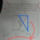 성서중학교 이미지