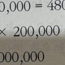 부가세 간주공급 관련 이미지