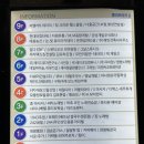 락휴코인노래연습장 김포구래점 이미지