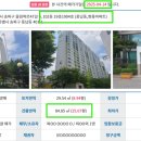 풍납쌍용아파트 이미지