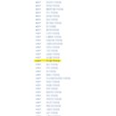 USC서울치과의원 이미지