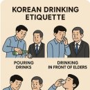 Korean Drinking Culture 이미지
