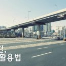 스마트폰 200 활용 이미지