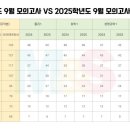 정원엠앤에스