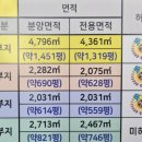 자유로공인중개사사무소 이미지