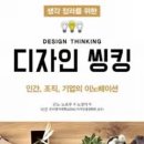 [생각정리연구소] 디자인 씽킹 이미지
