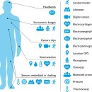 동의헬스케어 이미지