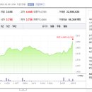 (주)수산씨에스엠 이미지