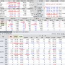 2019년 1월 17일(목) : 실적 굿. 본격 긍정적 어닝 시즌 발동 이미지