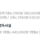 화명장원독서실