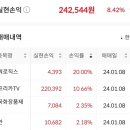 성안화장품