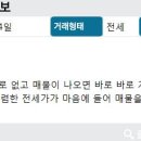 남부종합약국 이미지