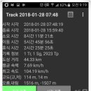 안면읍사무소 이미지