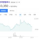 현주물류 이미지
