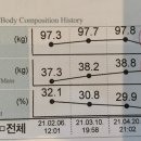 에코필라테스+성남 | 에코필라테스 성남