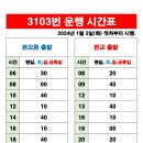 (주)유니위즈 이미지