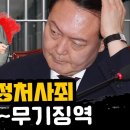 윤석열, 수뢰 후 부정처사죄 징역 10년 이미지