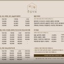 은동이네 이미지