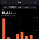삼양떡집 이미지