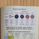 알라딘의료기 이미지