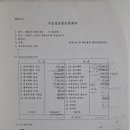 제31차 2001년 12월 16일 이미지