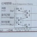 무브 유 이미지