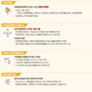 (주)이마트 이미지