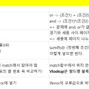 [컴퓨터활용능력1급실기] 실기 6트 중 2합 이미지