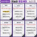 주식회사 이엠바이오홀딩스 | 260430