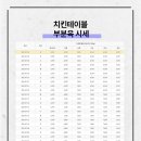 금일 이미지
