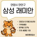 래미안메가트리아207동 건너편(2) | [임장후기] 안양시 만안구 삼성래미안 아파트