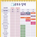 (주)진바이오사이언스 이미지