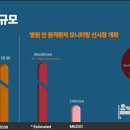 엠글로벌(MG) 이미지