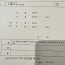 한화손해보험에서 실손비 청구거절 이미지