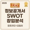 TOP CLASS PC방 | [BBQ치킨 프랜차이즈 창업 SWOT 분석]점포라인 김일호 이사의 분석 의견은?