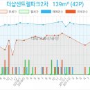지안정신건강의학과의원