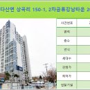 금류미용실 - 구미시 | 금류미용실
