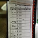 아구랑대구랑 이미지