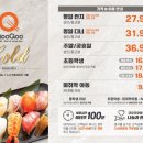 구로-고척-구로-2001 이미지