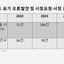 동해인력 이미지
