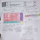노트필기수학교습소