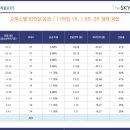 율하로2R 이미지