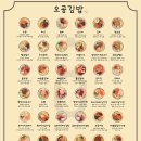 오공김밥 - 유성구 학하서로121번길 45-6 | 오공김밥