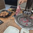 소삿벌 앞 네이버블로그