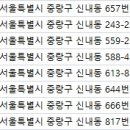 코어스트롱 중랑구청점 이미지