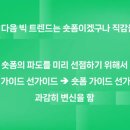 [특강][직장인]7/2(월)나의 첫 AI 미래 아트 입문, 나도 오늘부터 AI 크리에이터(온라인) | [네이버X어반플레이] AI BIZ 크리에이터 스쿨 5강 후기 : 크리에이터 생존 전략 스토리