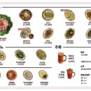 아시안가요주점 | [합정역 맛집] 멘보샤 맛집 탕수육 맛집 홍콩 감성 펍, 합정역 1분거리 ‘홍홍 합정점’ 솔직후기